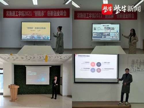 苏州市,创新,创业