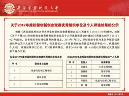 评选,单位,创新,通知