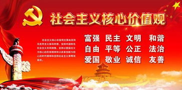 价值观,创新,创业