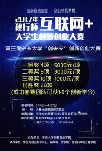 互联网+大学生创新创业项目是干什么的,大学生创新创业项目是干什么的,互联网+创新创业项目