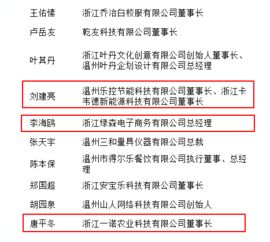 农业创业创新典型人物故事,创新创业人物事迹,创新创业人物素材