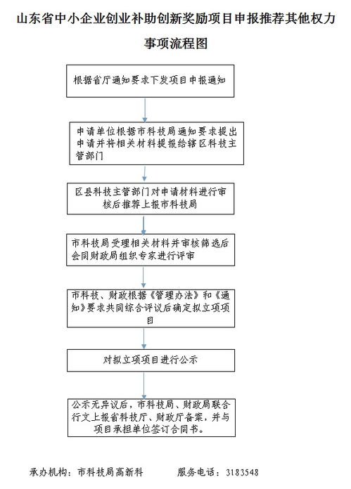 大学生创新创业项目申报,创新创业项目申报管理系统,大学生创新创业项目申报流程