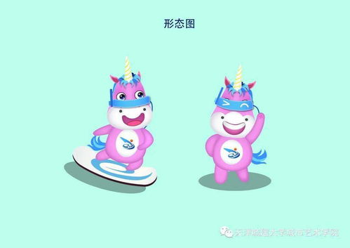 创新创业大赛吉祥物获奖名单