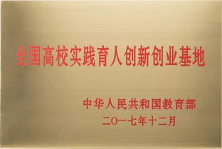 宁波大学创新创业学分认定表,宁波大学创新创业学分认定法考证,宁波大学创新创业活动学分认定标准表