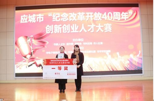 改革开放,创新,创业