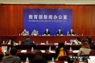 大学生关于创新创业相关调查