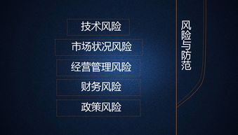 模板,创新,创业,服装