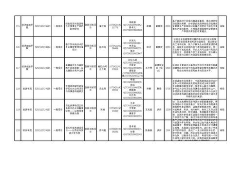 教育改革,进度,安排,创新