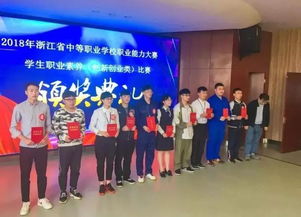 大学生创新创业大赛获奖作品,历年创新创业大赛获奖作品,互联网+创新创业大赛获奖作品