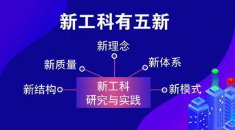基于新工科创新创业