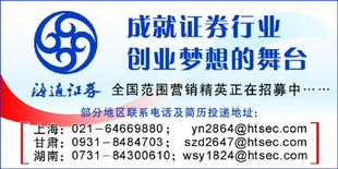 医疗行业创新创业,家具行业创新创业,宠物行业创新创业想法