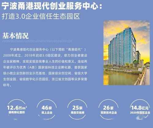 宁波市,创新,基地,创业