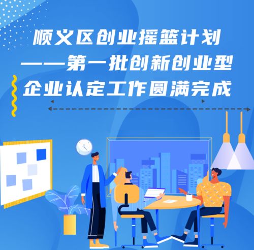 大学生创新创业项目作业,创新创业项目计划书作业,大学生创新创业项目一定要参加吗