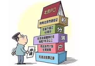北京市创新创业落户政策
