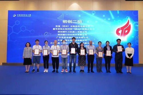 国家创新创业大赛得奖,国家互联网创新创业大赛,国家创新创业大赛奖励