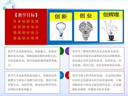 大学生创新创业第一章测试答案,大学生创新创业基础第一章测试答案,大学生创新创业第一章答案