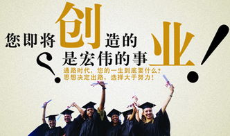 创新,创业
