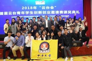创新创业大赛趣味活动