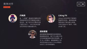 计划书,健身房,创新,创业