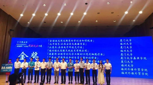 有什么好处,获奖,大赛,创新
