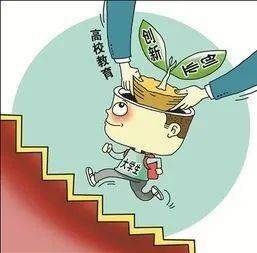 知到大学生创新创业教育答案,2021知到大学生创新创业答案,2021知到大学生创新创业课答案