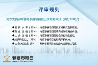 创新创业环境主要包括,创新创业环境分析,创新创业生态环境