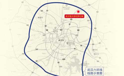 武汉六环包括哪些城市,武汉城市圈包含了哪些城市