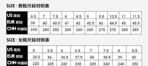 us0.5码是多大,us9码是多大图1