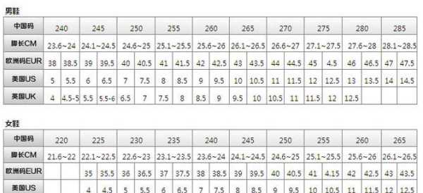 us0.5码是多大,us9码是多大图13