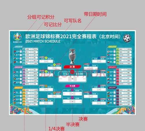 欧国联决赛时间是什么时候