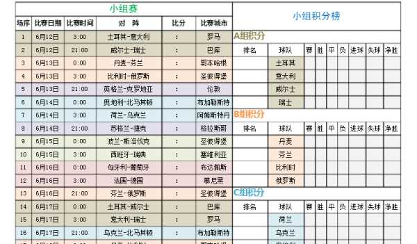 欧洲杯赛程表直播表,欧国联决赛时间是什么时候图3