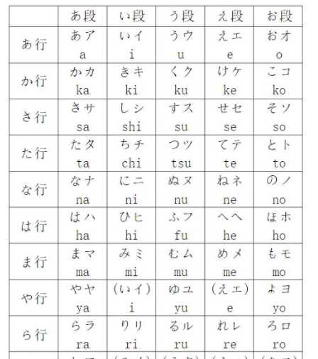 撒油啦啦是什么意思,撒油啦啦是什么意思英文图3