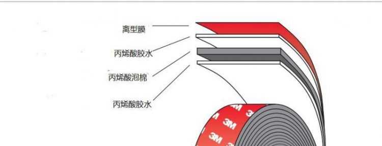 防水胶带如何使用方法