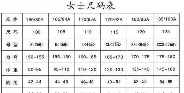 最小码是s还是m,衣服最小码是s还是m