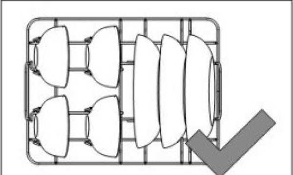 洗碗机不能洗哪些东西,洗碗机使用方法及注意事项图9