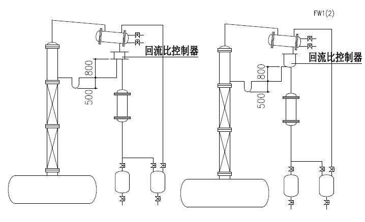 蒸馏水是什么