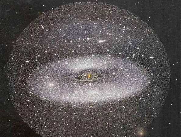 宇宙十大最大恒星对比图