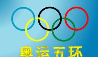 奥运五环颜色的意义,奥运五环的颜色分别代表了什么国家图3