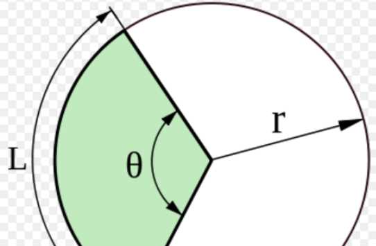 扇形面积怎么算,扇形的面积怎么算面积公式图2