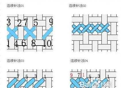 十字绣基本绣法是什么呢图片