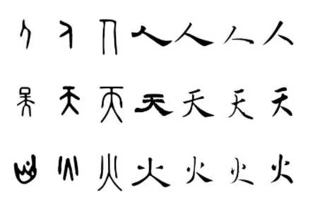 汉字演变过程七个阶段图片,汉字演变过程七个阶段时间图1