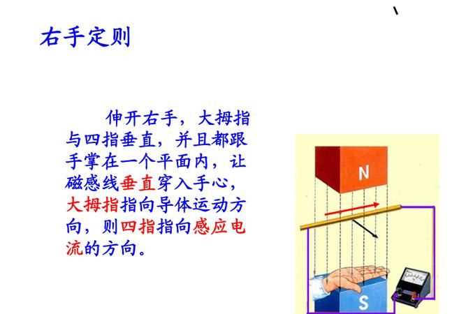左手定则内容