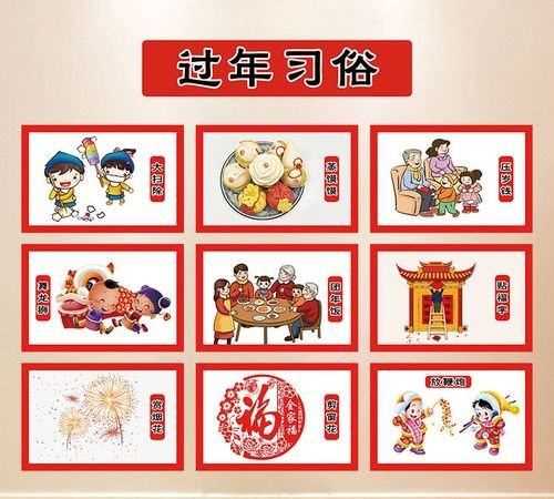 关于春节的习俗,关于春节的风俗有哪些 简介图3
