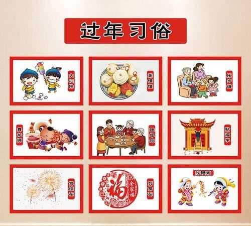 关于春节的习俗,关于春节的风俗有哪些 简介图3
