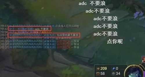 adc分别是什么意思