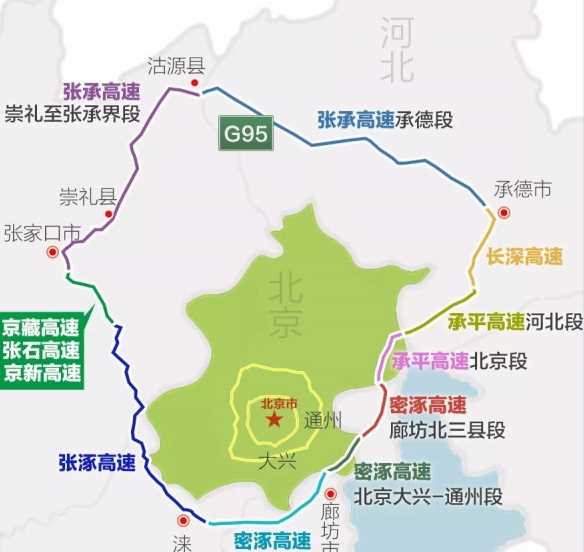 七环路,北京现在几号几点图3