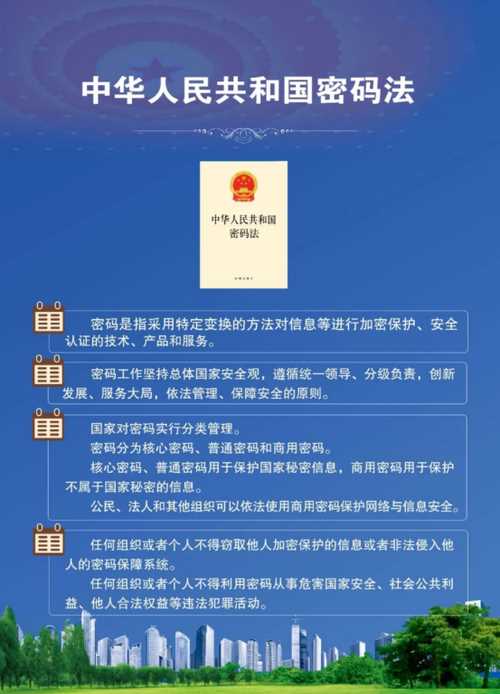 共和国密码法建立日期