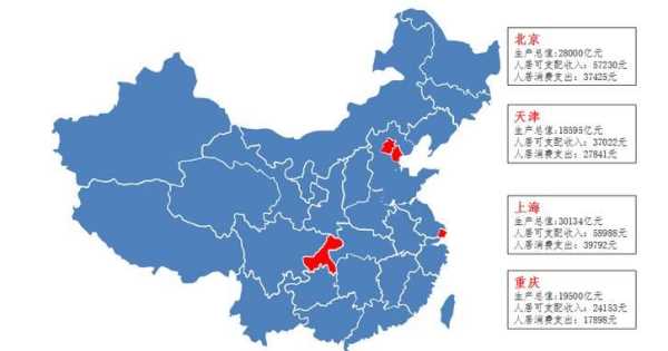 直辖市最开始有几个,中国最早的直辖市是哪个城市图4