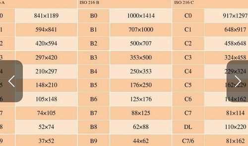 16k纸是多大是多少厘米