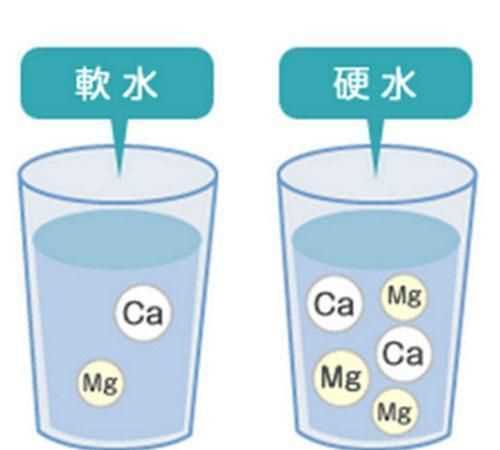 自来水的含钙量是多少